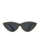 Сонцезахисні окуляри Dragonfly 1612
